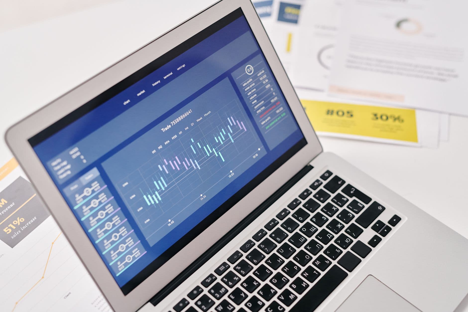Finansal grafikler ve analiz dökümanları ile çalışma ortamı